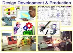 Design Development