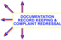Documentation Record Keeping & Complaint Redressal