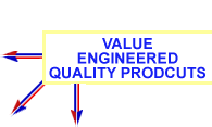 Value Engineered Quality Prodcuts